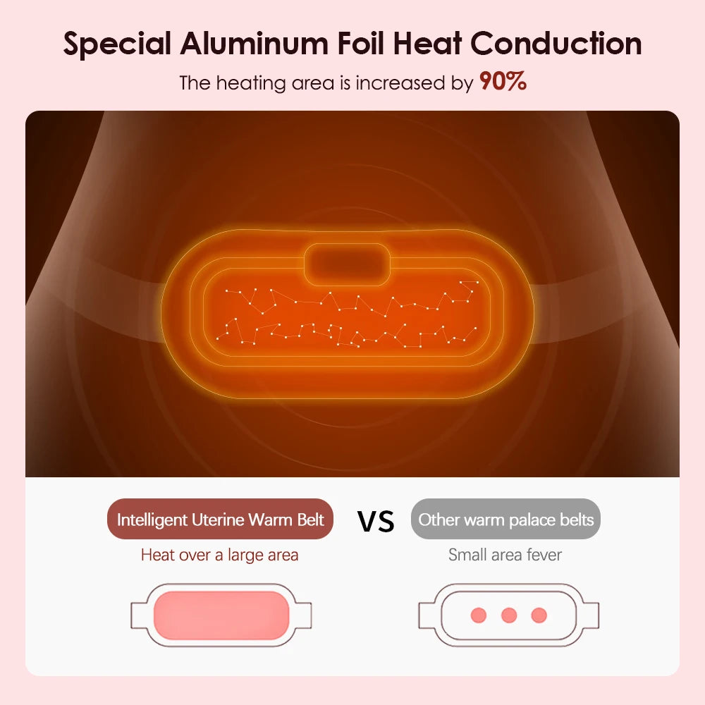 Electric Heating Pad Menstrual Cramp Massager Belt