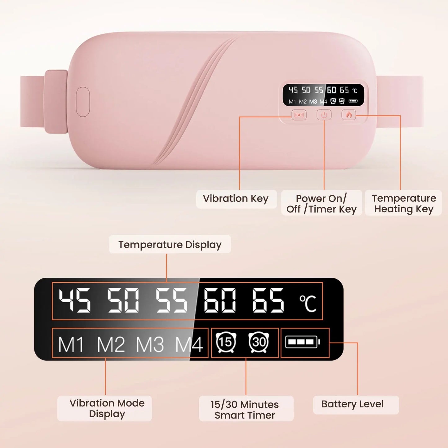 Electric Heating Pad Menstrual Cramp Massager Belt